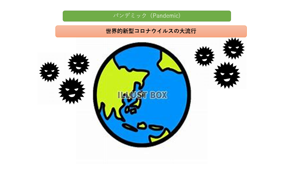 パンデミック